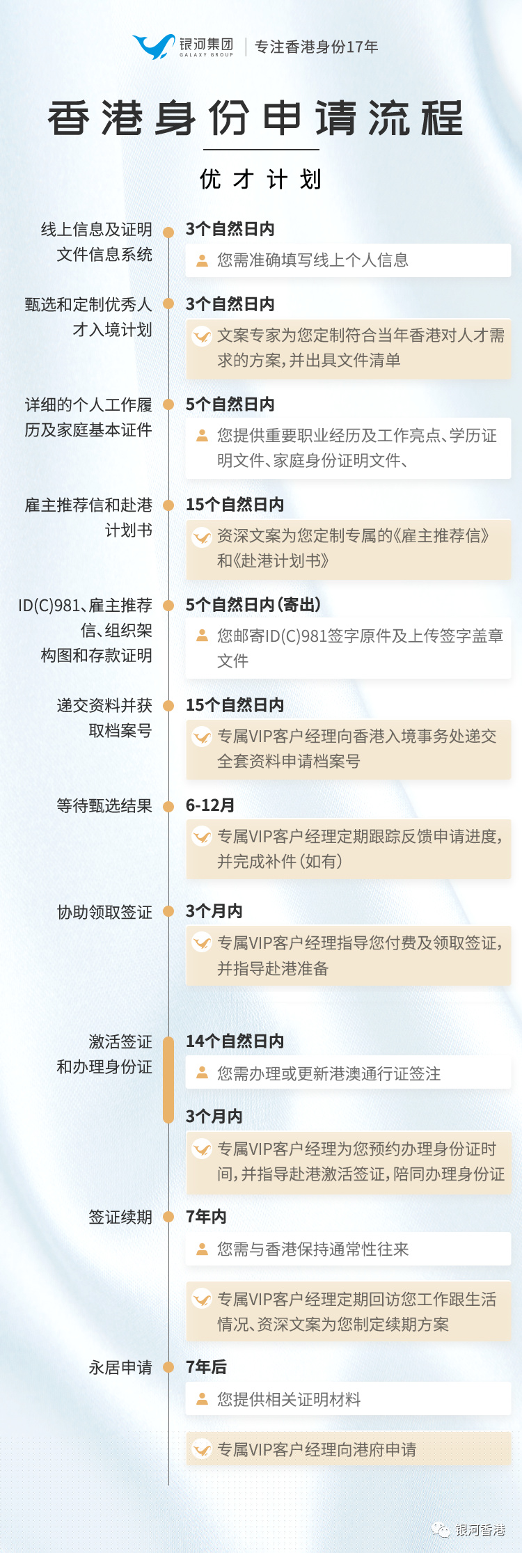 香港精准内部资料