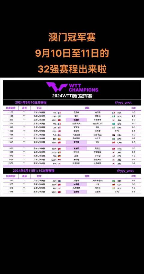 新澳门今晚开什9点31