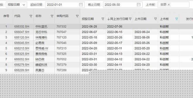 如何查询新奥开彩记录