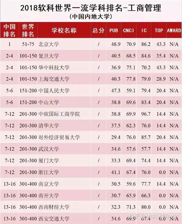 王中王一肖一码一中一MBA，深度解析与探索，王中王一肖一码MBA深度解析与探索
