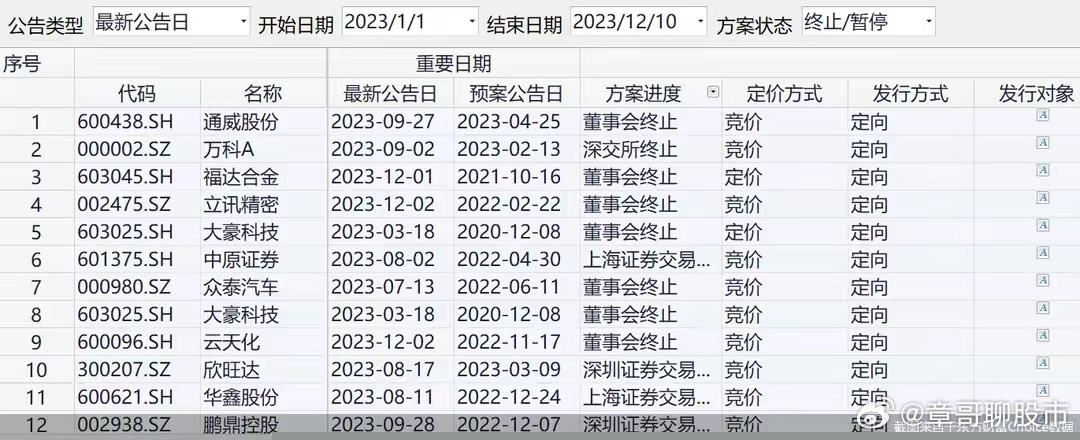今晚9点30分特马开彩，揭秘彩票背后的秘密。势北澈蟮拿孛芙颐兀裢9点30分特马开彩揭晓！