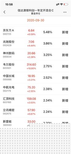 第1038期全面解析与回顾