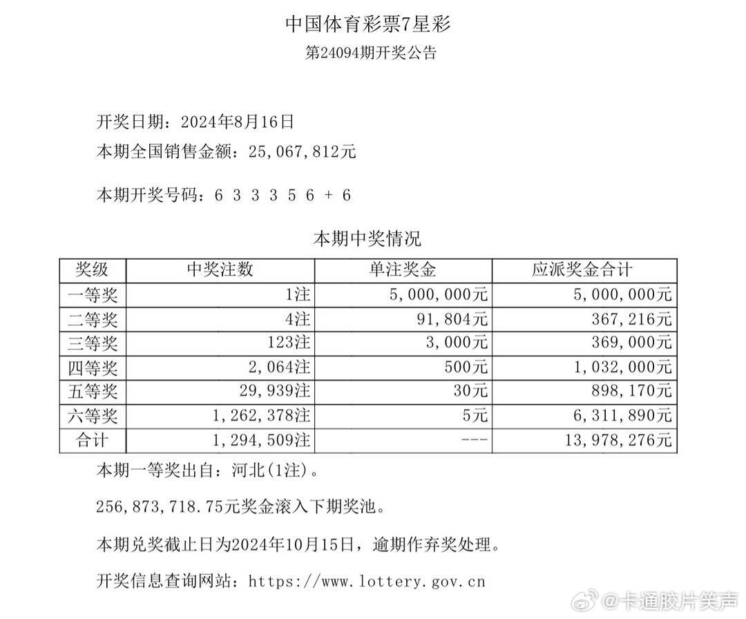 新澳门今晚上芳草地开奖结果数字