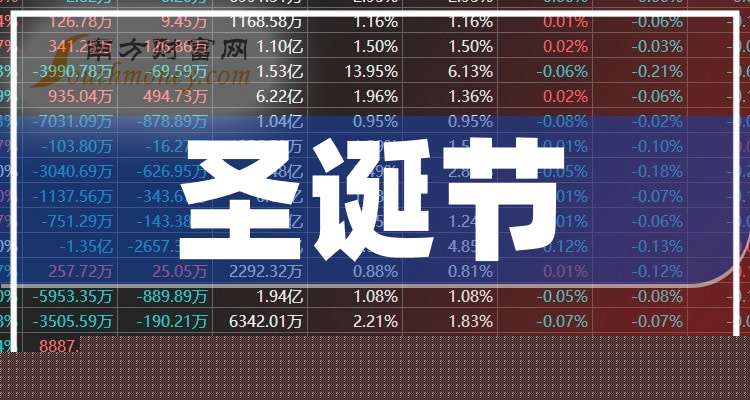 新澳今晚上9点30开奖