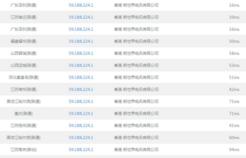香港彩票开奖结果