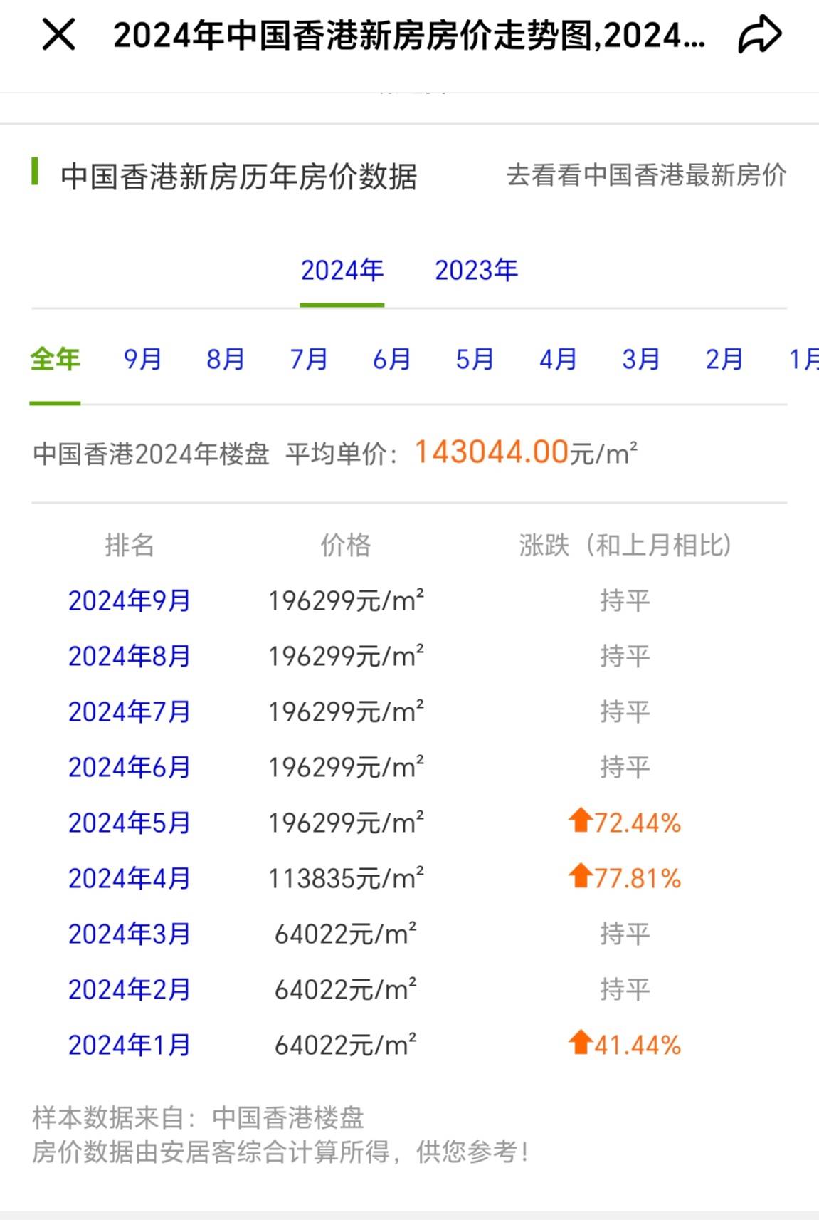香港118开奖记录