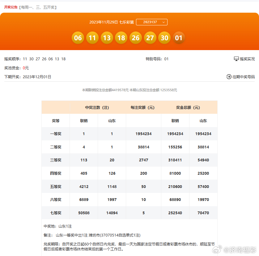 香港 第53页