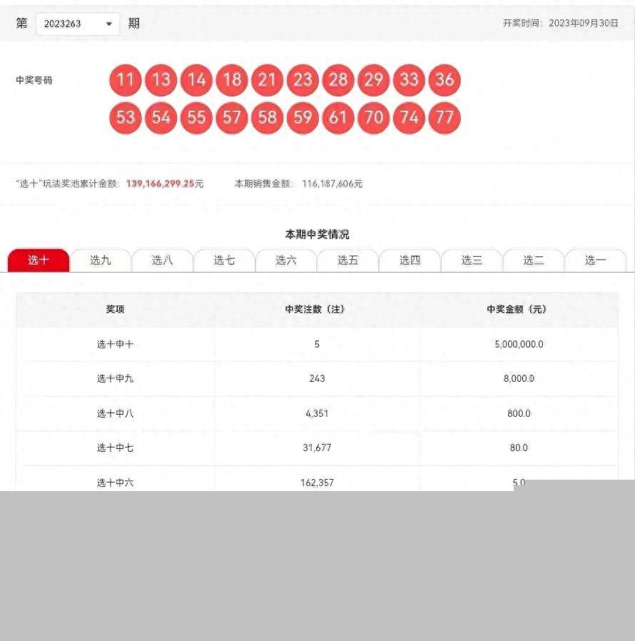 2025年新澳开奖历史结果