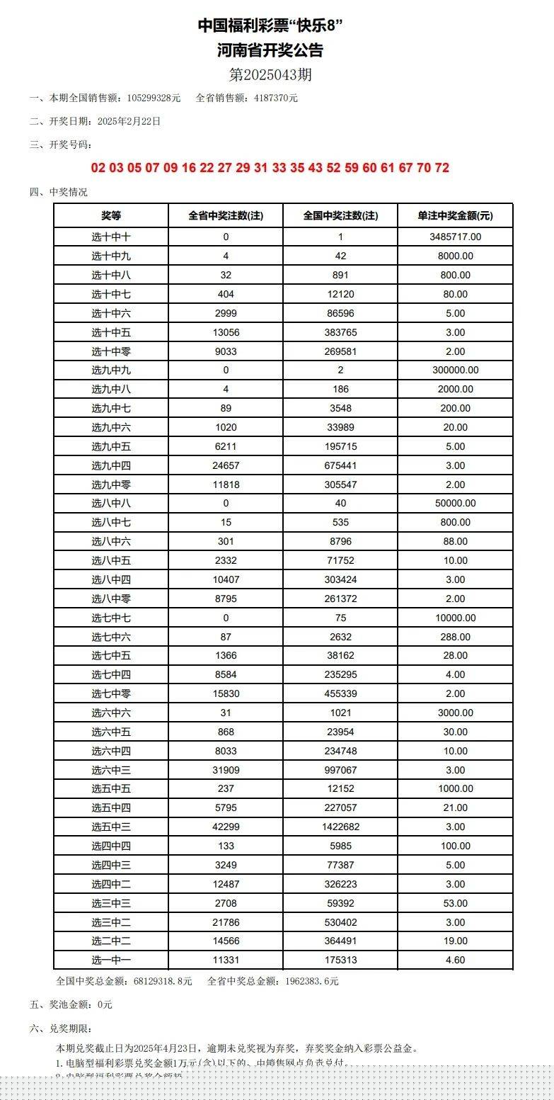 2025年奥门开奖结果