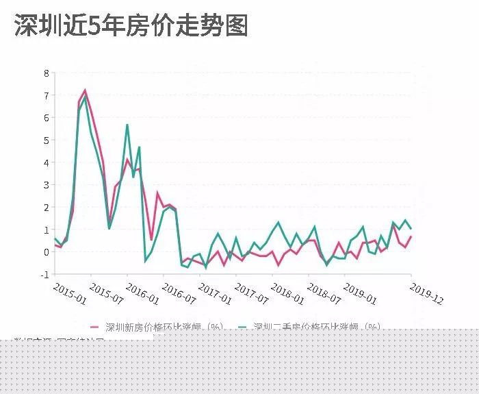 预测2025年澳彩走势图，未来彩票市场的走向与趋势分析，2025年澳彩走势图预测及未来彩票市场趋势深度分析