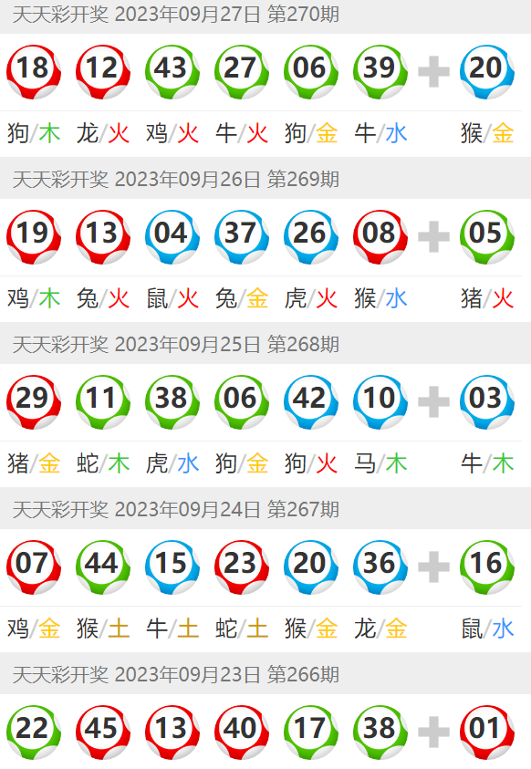 澳门天天彩精准免费查询——探索彩票世界的秘密武器，澳门天天彩精准免费查询，揭秘彩票世界的秘密工具