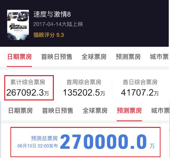 数字背后的秘密揭秘