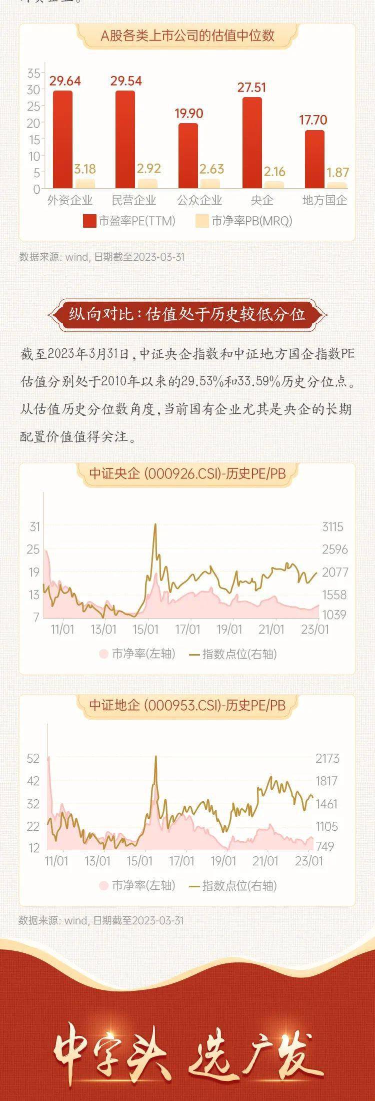 香港 第49页