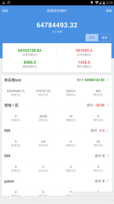 7777888888精准管家婆免费内容