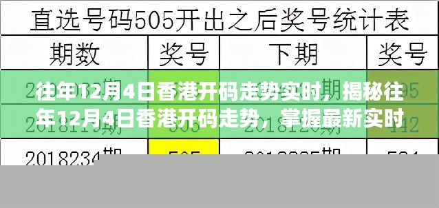 香港综合出号走势深度解析，香港综合出号走势深度解析报告