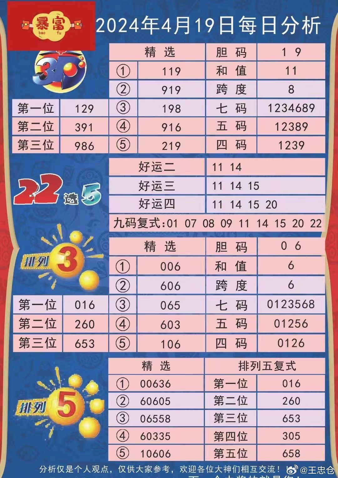 新澳今晚的开奖结果，揭秘彩票背后的秘密与期待，新澳今晚开奖结果揭晓，彩票背后的秘密与期待揭秘