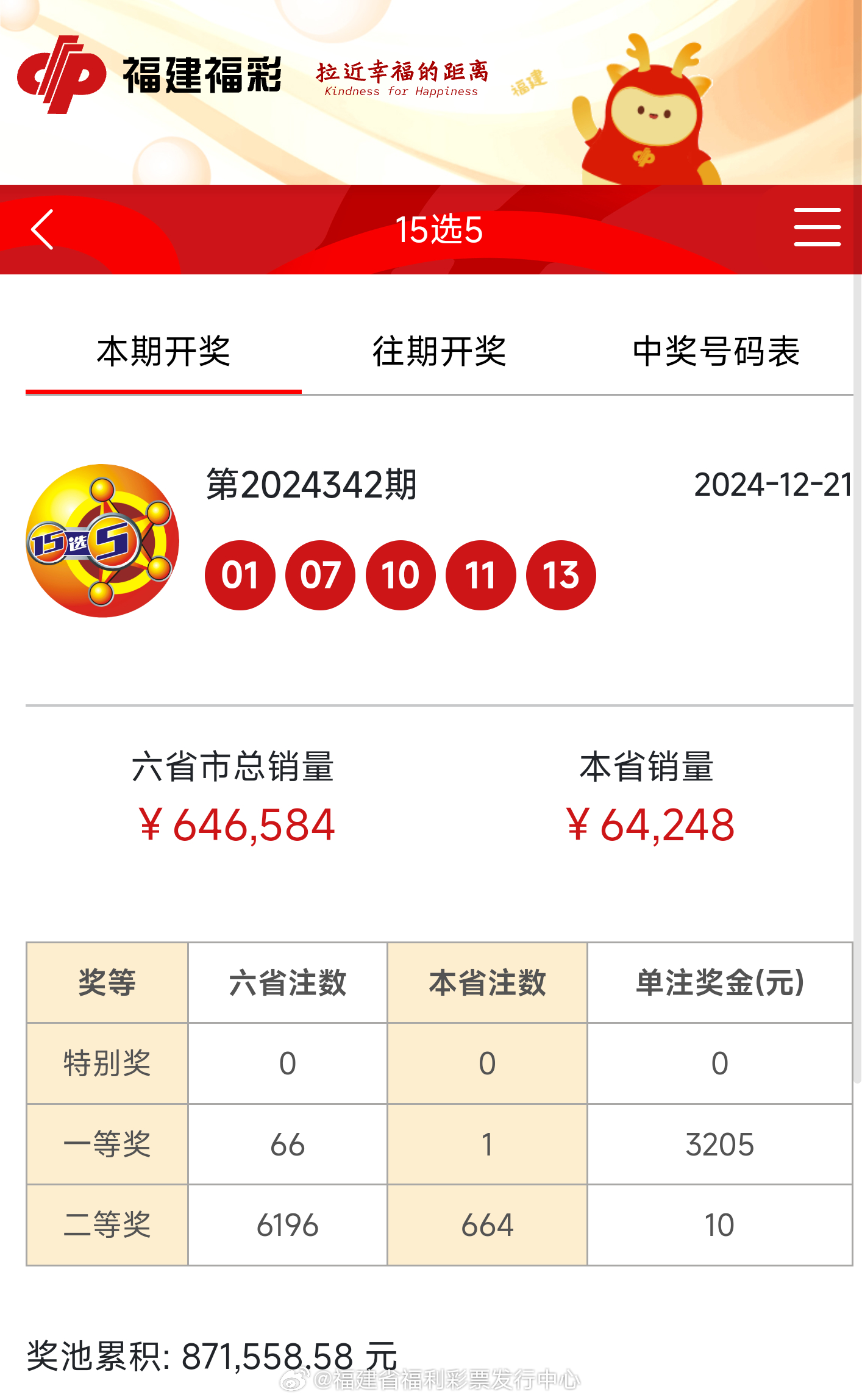 新澳福彩开奖，探索彩票世界的神秘之门，新澳福彩开奖，揭开彩票世界的神秘面纱