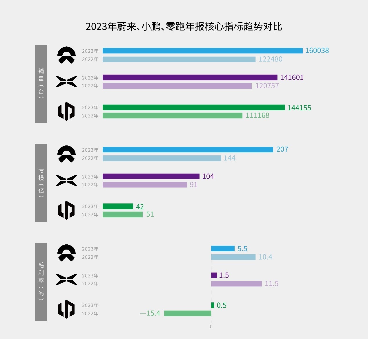 7777888888精准跑码图