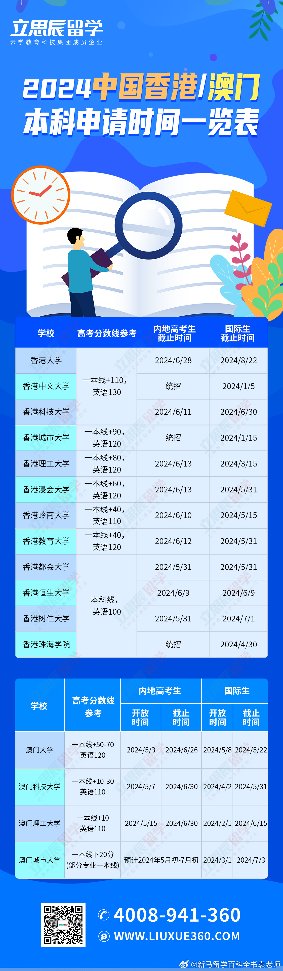 探索澳门历史记录的新途径，2025新澳门历史记录查询展望，澳门历史探索新篇章，记录创新及2025年查询展望