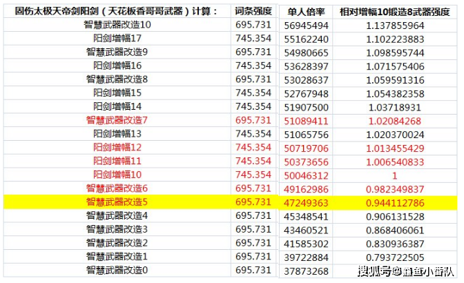 揭秘2025新奥历史开奖记录，深度解析第85期与第058期，揭秘新奥历史开奖记录，深度解析第85期与第058期回顾与前瞻