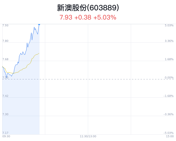 新澳今天晚上9点30分367