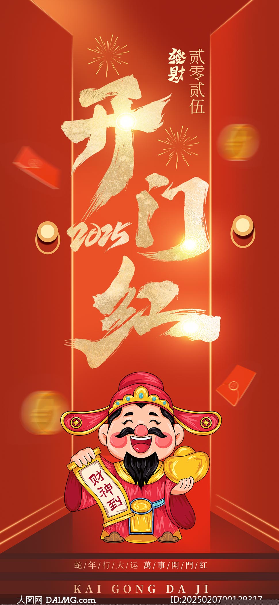 未来展望至2025年