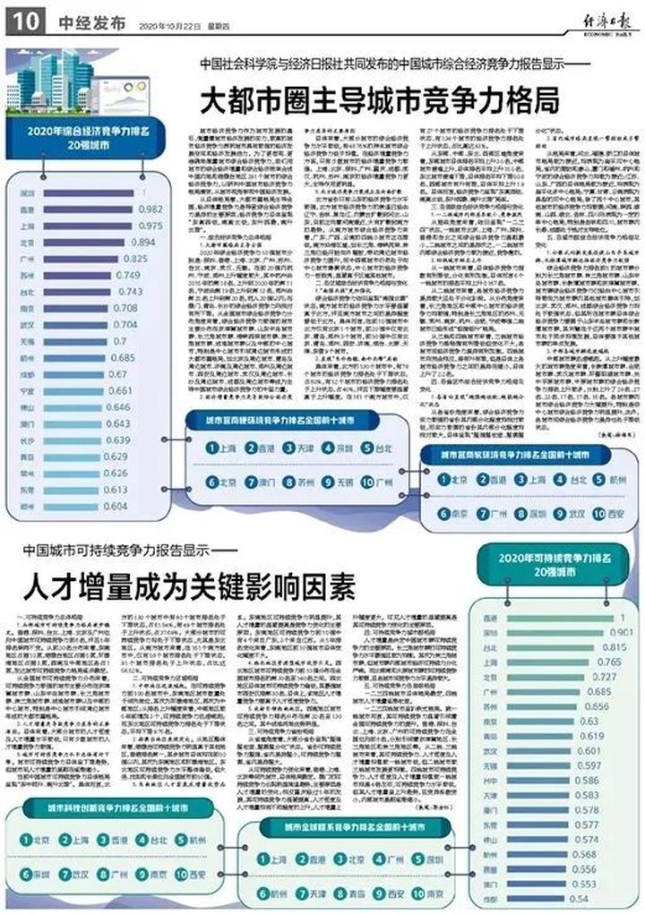 香港开彩号综合走势