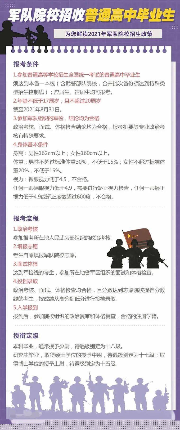 详解/全面解析