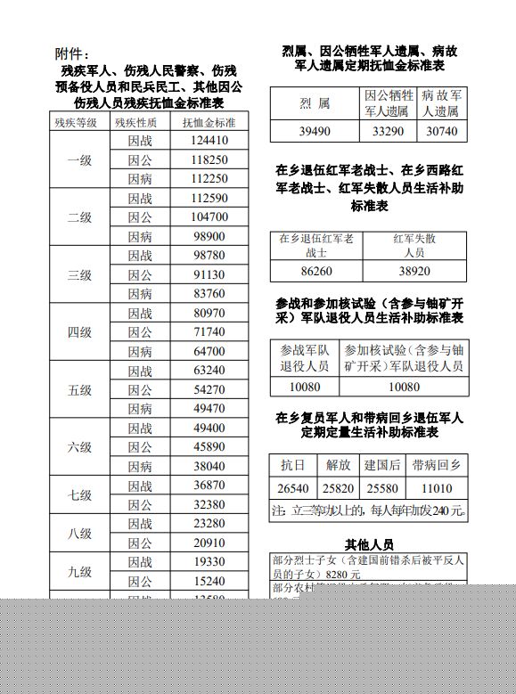 财经 第48页