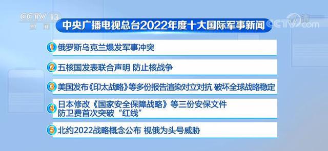 新闻咨询 第45页