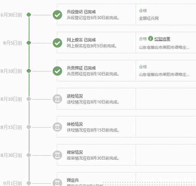全国征兵网，兵役登记网上报名的便捷通道，全国征兵网，兵役登记网上报名的便捷通道启动