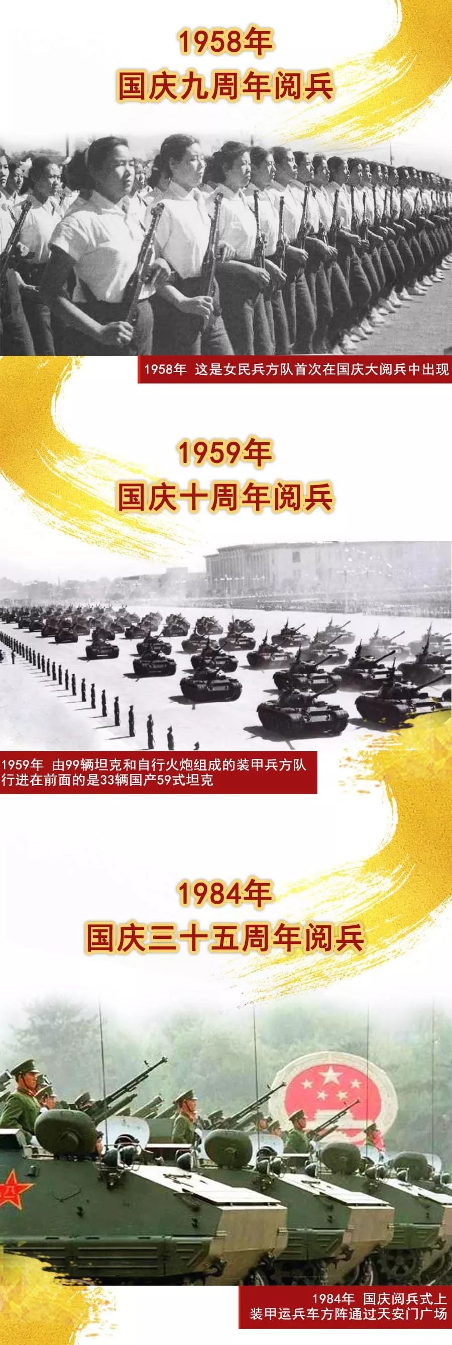 关于下次阅兵是哪一年的探讨，关于未来阅兵时间的探讨，下一次阅兵将在哪一年举行？