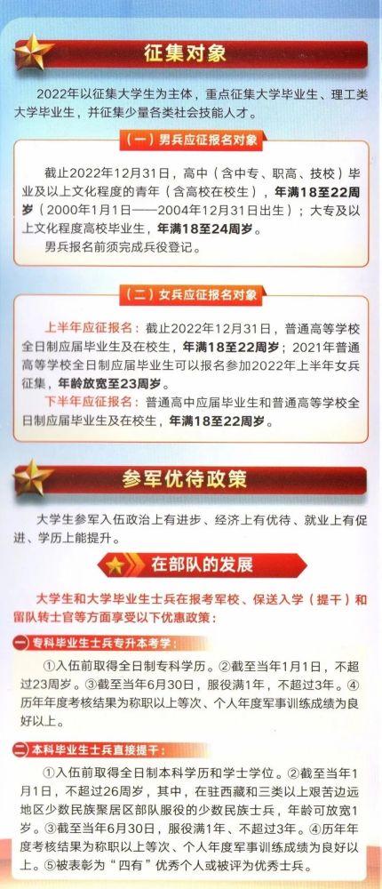大学生当兵要求，全面解读招募标准与条件，全面解读大学生当兵招募标准与条件