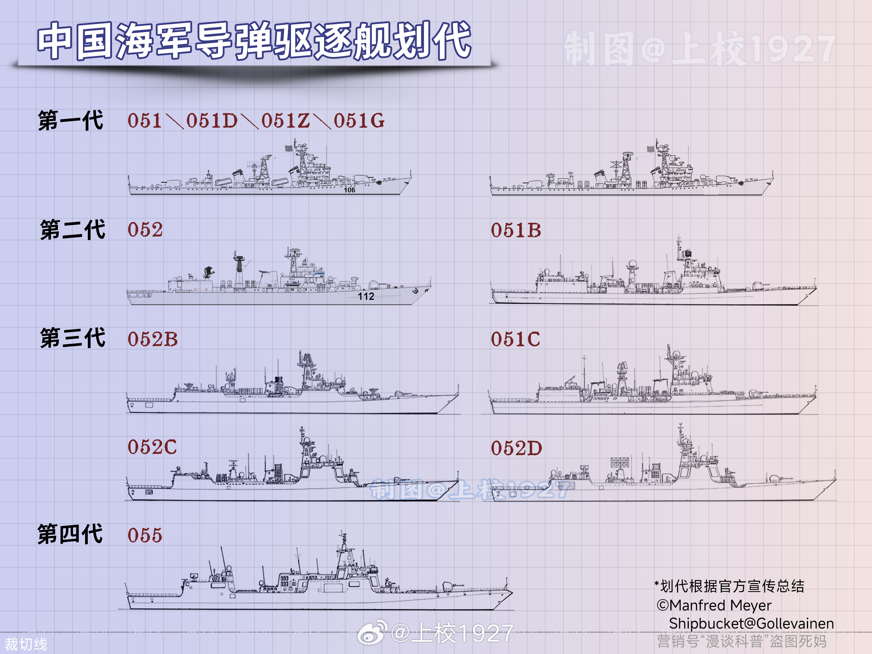 中国海军现役驱逐舰，力量与荣耀的象征，中国海军现役驱逐舰，力量与荣耀的标志性战舰