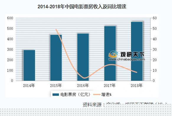 澳门最准的数据免费公开，揭秘精准信息的力量，澳门精准数据大揭秘，免费公开信息展现预测力量