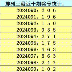 澳门一码一码精准预测，张子慧的独特视角与准确预测，澳门一码一码精准预测，张子慧的独特视角展现精准判断