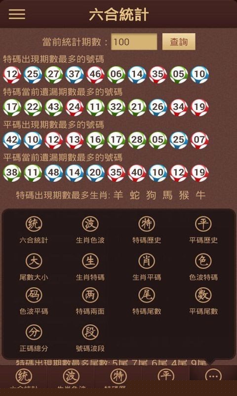 澳门天天开好彩生肖卡表，预测与策略（2025年最新版），澳门天天开好彩生肖卡表预测与策略，2025年最新版指南