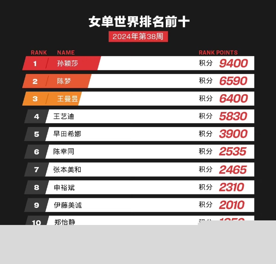澳门彩票开奖结果查询，探索未来的新澳门天天开奖系统（2025版），澳门彩票开奖结果查询，探索新澳门天天开奖系统2025版展望