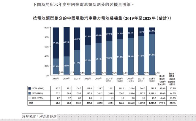 香港铁算