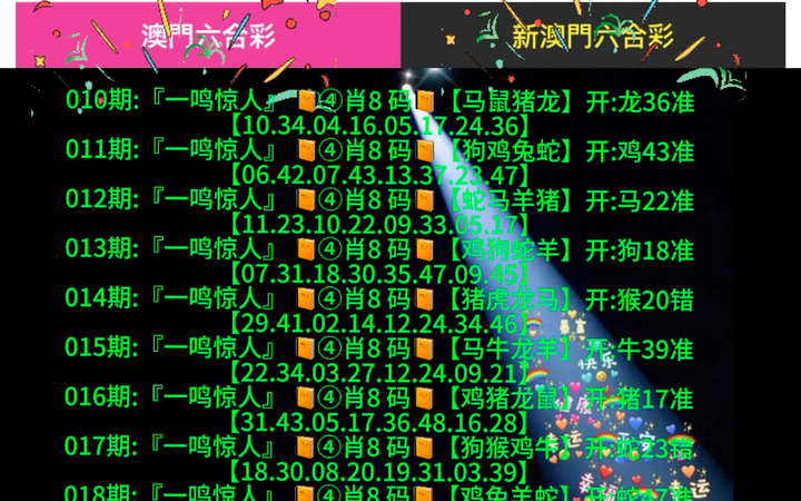 澳门六仔开奖结果及彩票背后的秘密，澳门六仔开奖结果与彩票背后的秘密揭秘