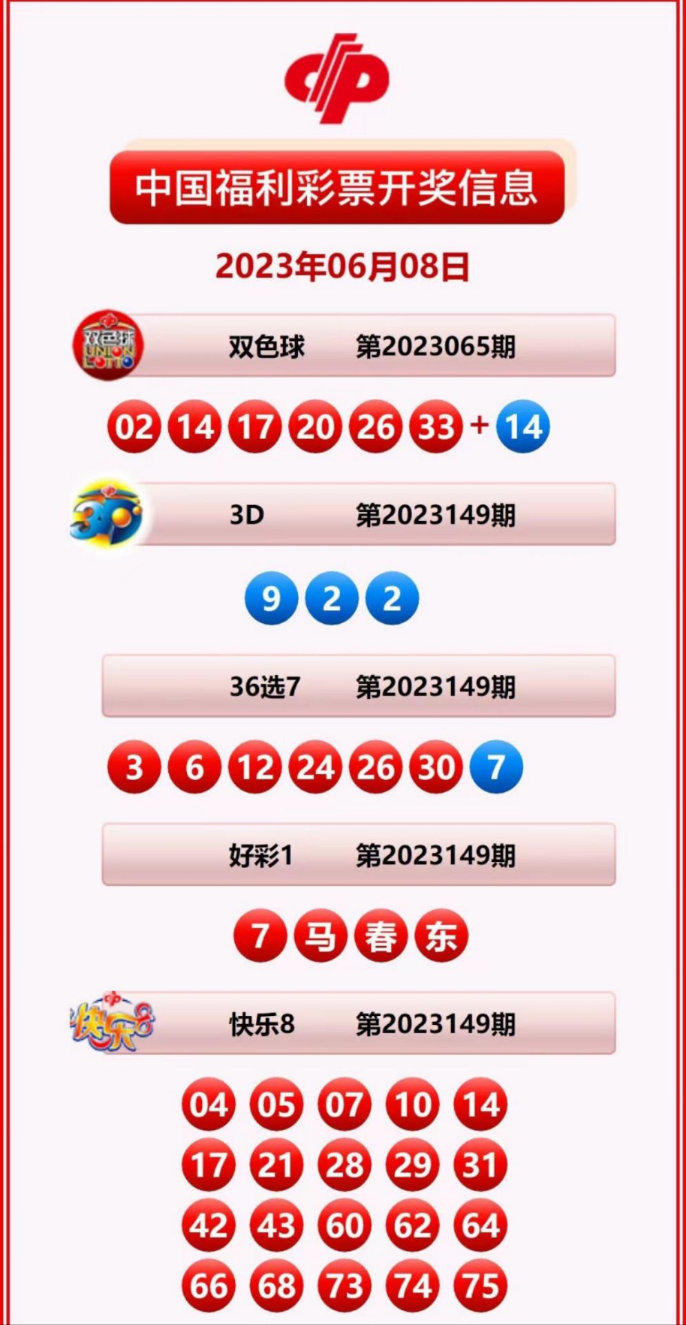2025新奥历史开奖记录82期