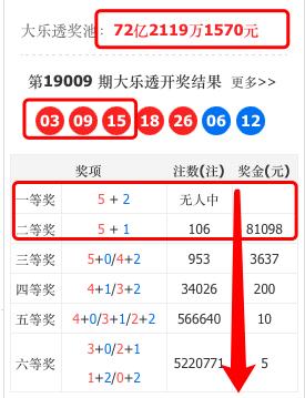 新奥门六开奖号码今晚开奖结果，期待与揭秘，新奥门六开奖号码今晚揭晓，期待与神秘面纱的揭秘