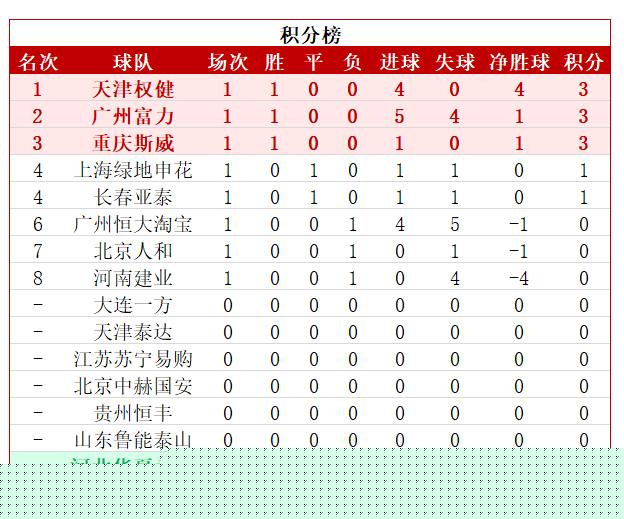 新澳门今晚9点30分开奖结果揭晓，全方位解读彩票奥秘，澳门彩票开奖揭晓，全方位解读彩票奥秘
