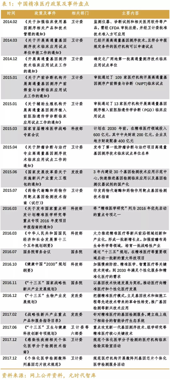 揭秘彩票秘密，精准四肖77778888的奥秘，揭秘彩票精准预测四肖奥秘，7777与8888的神秘面纱