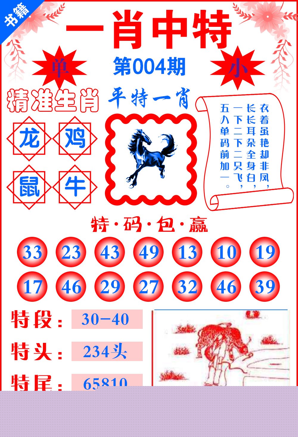 揭秘第144期王中王平特一肖背后的故事，揭秘王中王平特一肖，背后的故事全解析