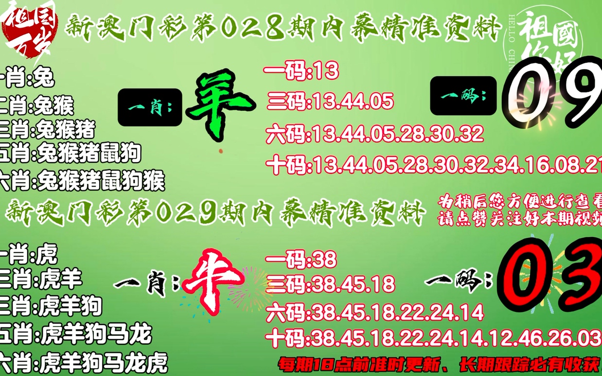 澳门最准一肖一码一码，揭秘生肖预测真相与玄机，澳门生肖预测揭秘，一肖一码真相与玄机探索