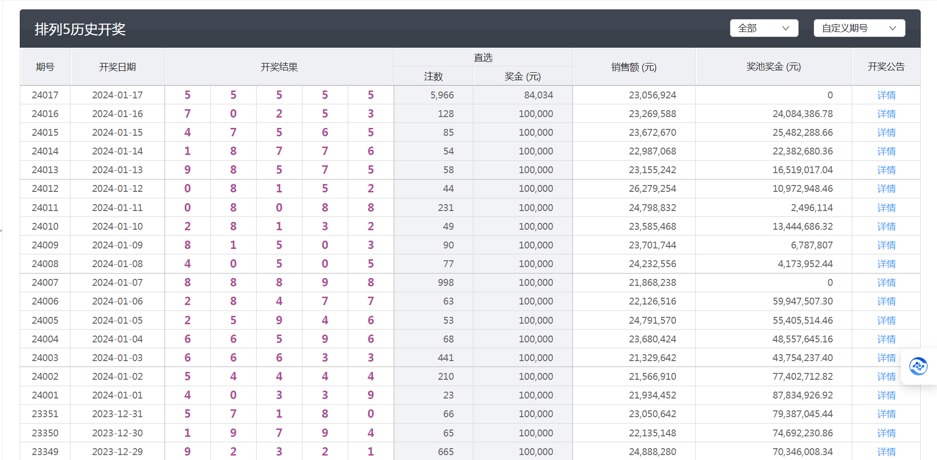 新澳开奖结果资料查询合肥，一站式指南与实用指南，合肥新澳开奖结果资料查询，一站式实用指南