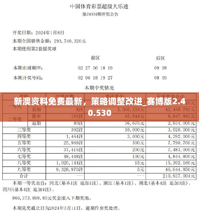 新澳资料最准的网站，权威数据来源与精准信息获取指南，新澳资料最准网站，权威数据来源与精准信息获取一站式指南