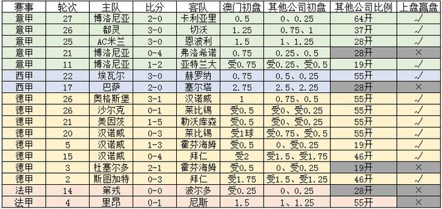 澳门一码一码精准预测与河南彩票市场的独特魅力，澳门一码精准预测与河南彩票市场的吸引力