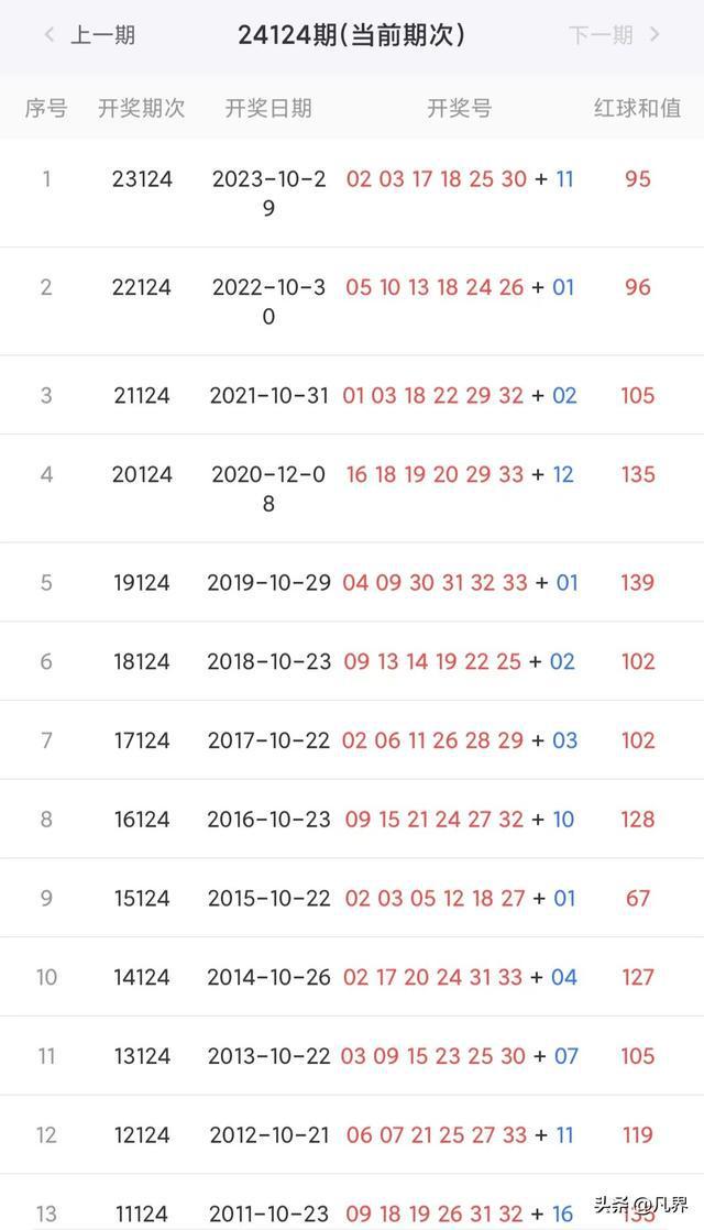 新澳彩开奖号码记录——探索彩票世界的神秘之门，新澳彩开奖号码记录，揭秘彩票世界的神秘之门